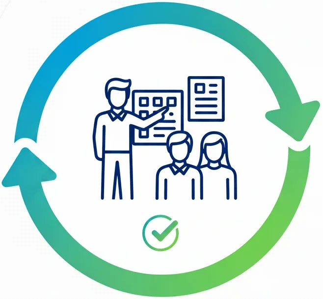 On-Site Training & Handover Highlights section images